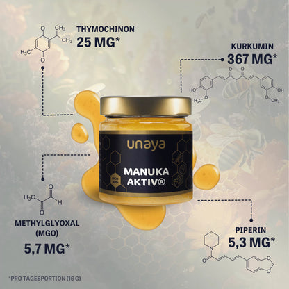 manuka-aktiv®