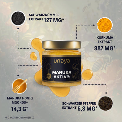 manuka-aktiv®