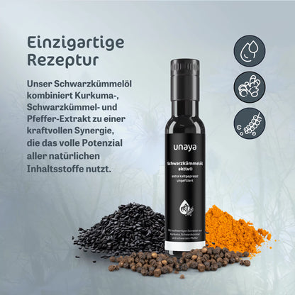 Schwarzkümmelöl-aktiv®