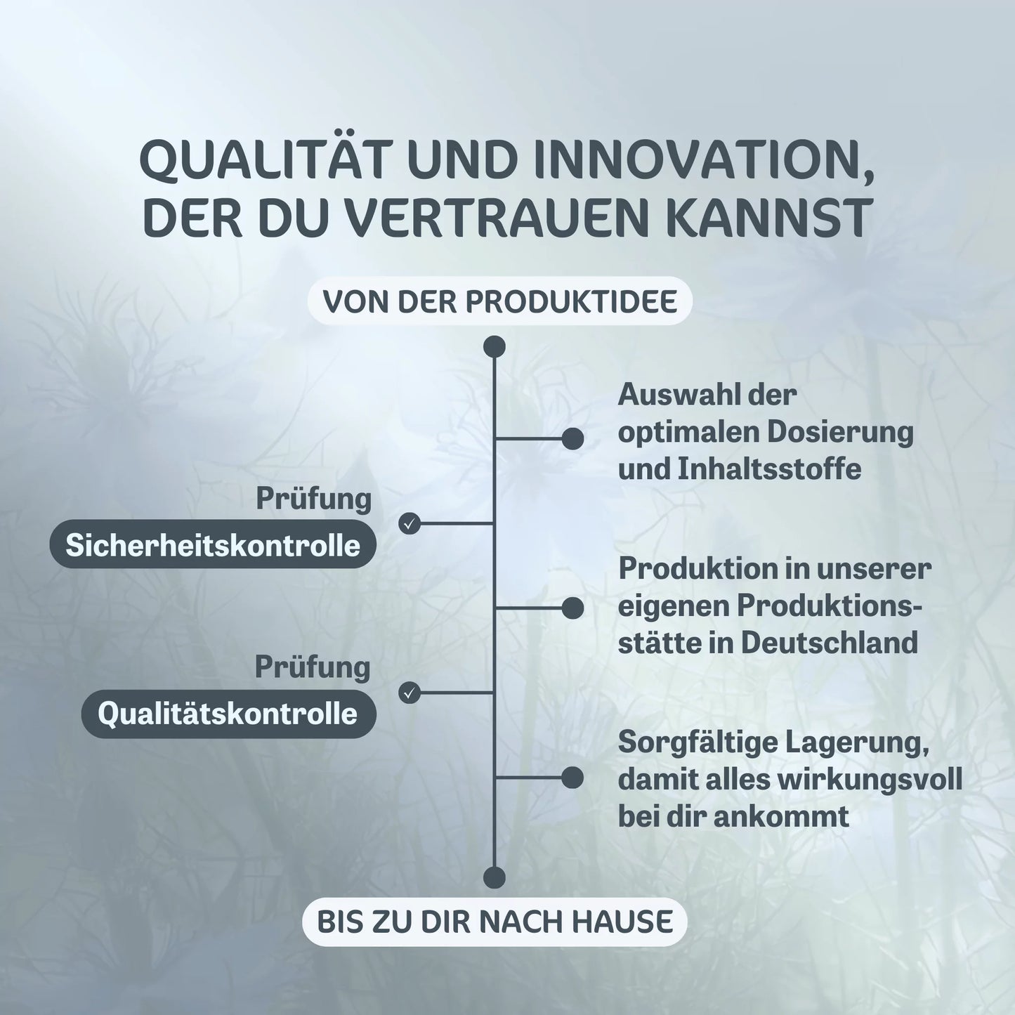 Schwarzkümmelöl, ungefiltert